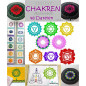 Esoteric- Chakren 10x10 und 12x12
