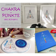 Sitz der Chakren im Körper Dateien Mann und Frau